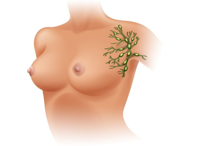 Si tienes un diagnóstico de cáncer y te han planteado una biopsia de ganglio centinela axilar el especialista en tratar este tipo de patología es el Cirujano Oncólogo.